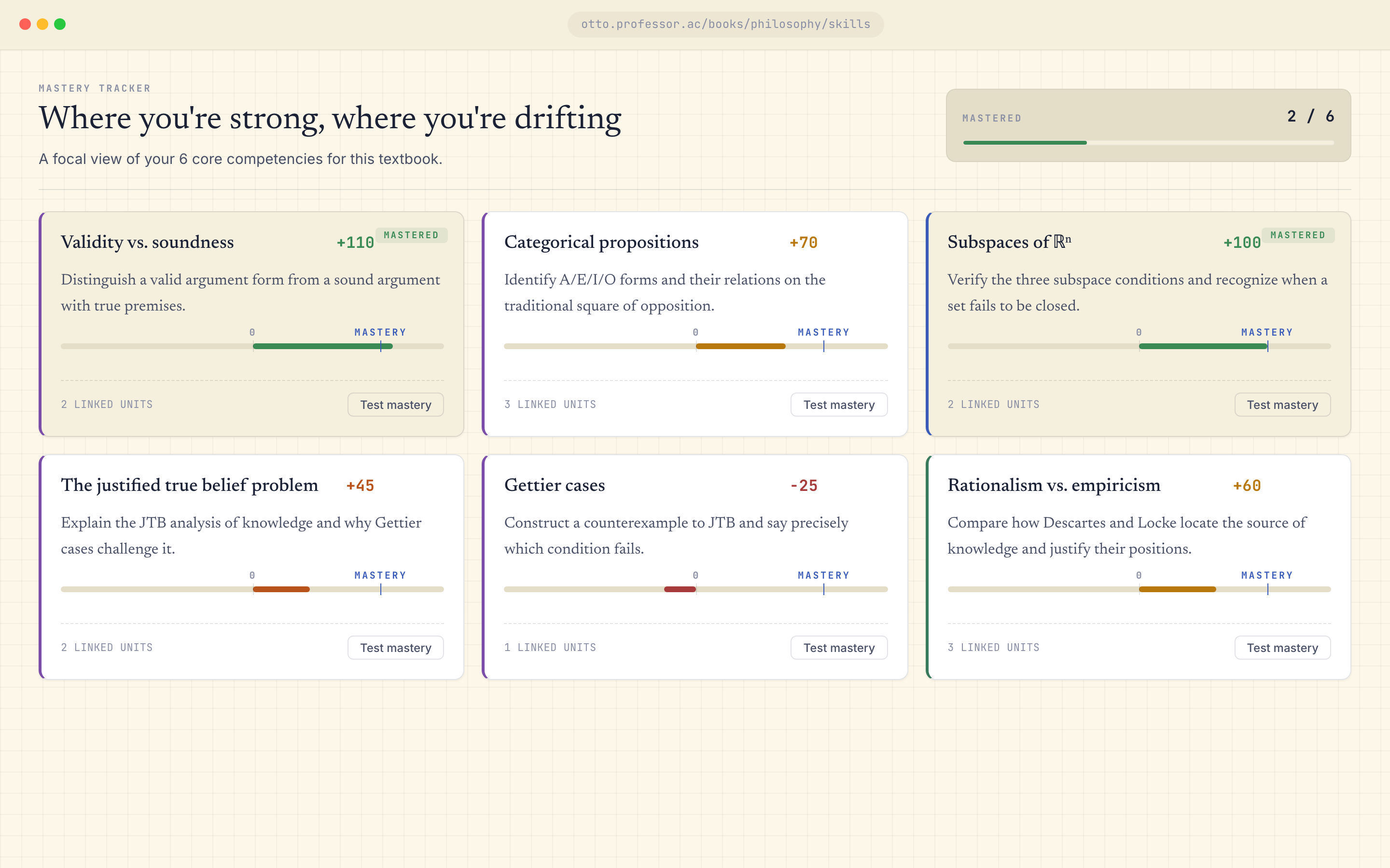 Mastery Tracker view showing skill-by-skill progress across a single course.